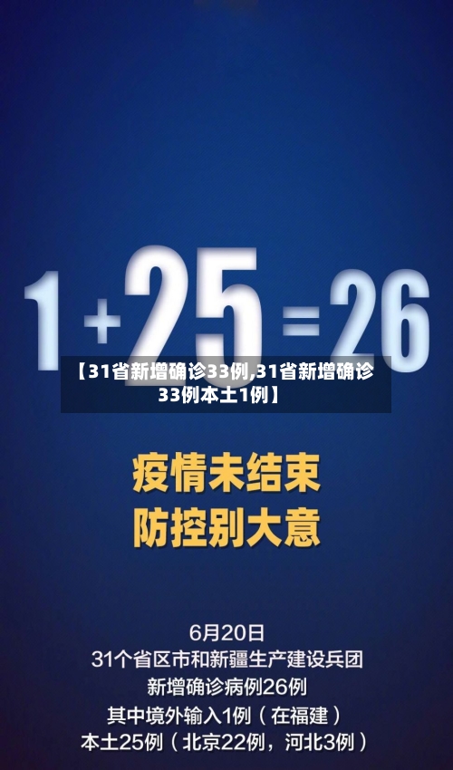 【31省新增确诊33例,31省新增确诊33例本土1例】