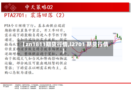 【zn1811期货行情,l2701 期货行情】-第1张图片
