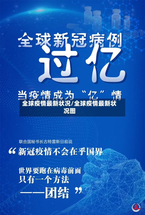 全球疫情最新状况/全球疫情最新状况图-第1张图片