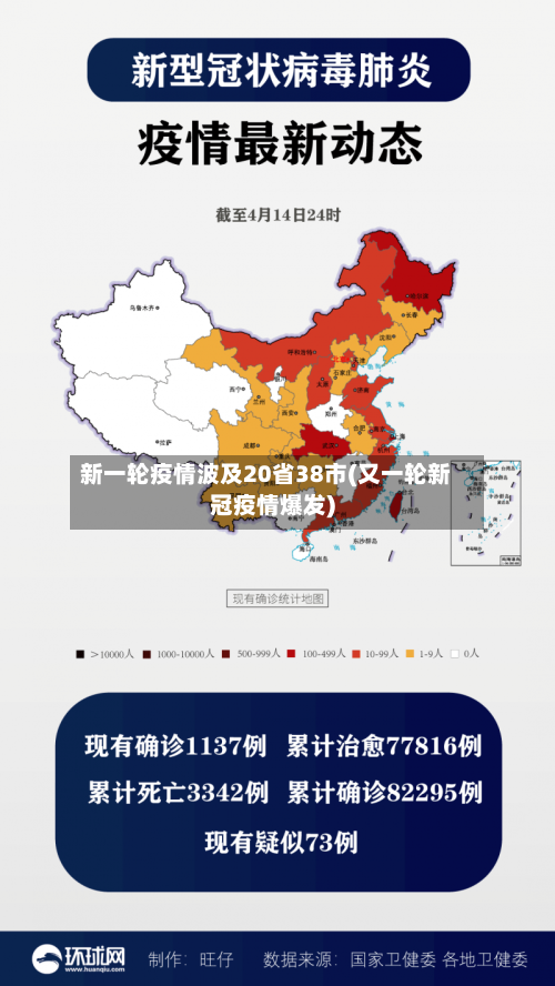 新一轮疫情波及20省38市(又一轮新冠疫情爆发)-第1张图片