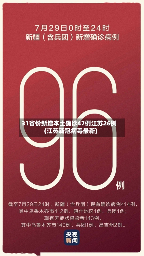 31省份新增本土确诊47例江苏26例(江苏新冠病毒最新)-第1张图片