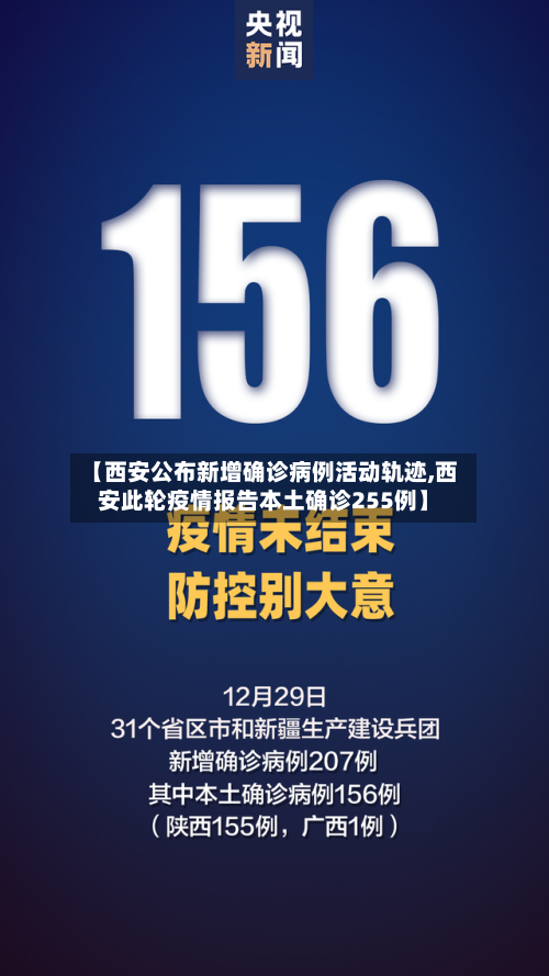 【西安公布新增确诊病例活动轨迹,西安此轮疫情报告本土确诊255例】