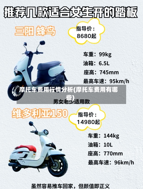 摩托车费用行情分析(摩托车费用有哪些)-第1张图片