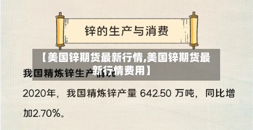 【美国锌期货最新行情,美国锌期货最新行情费用】-第1张图片