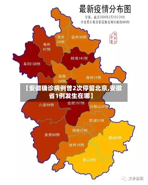 【安徽确诊病例曾2次停留北京,安徽省1例发生在哪】-第1张图片