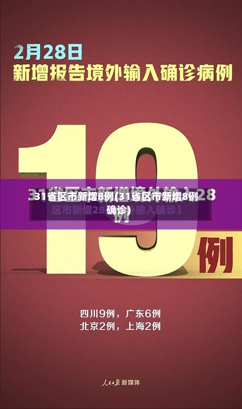 31省区市新增8例(31省区市新增8例确诊)-第1张图片