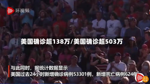 美国确诊超138万/美国确诊超503万-第1张图片
