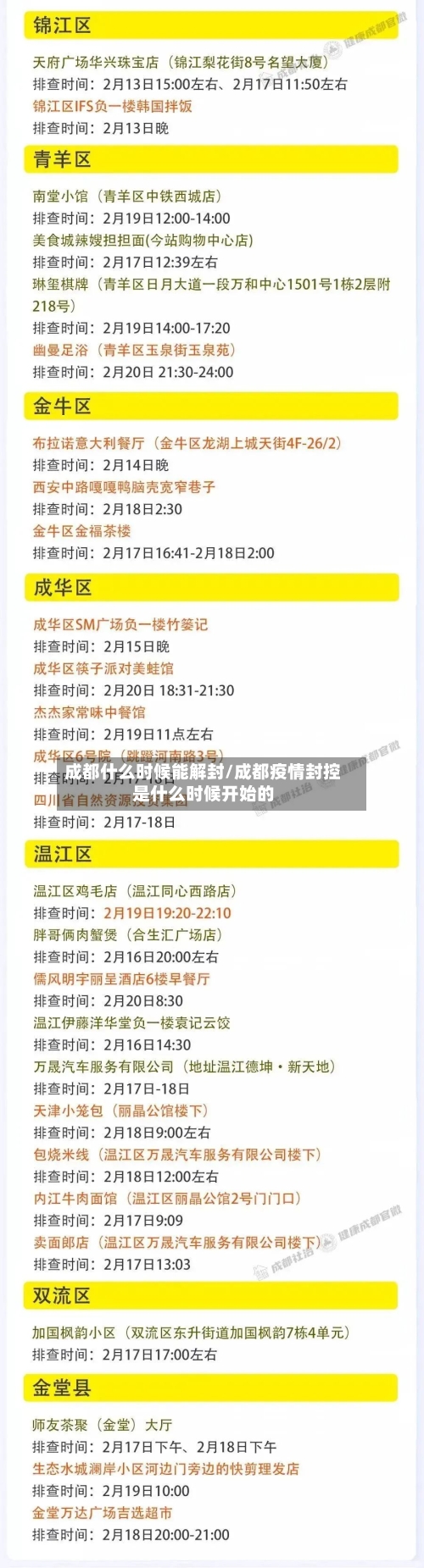 成都什么时候能解封/成都疫情封控是什么时候开始的-第1张图片