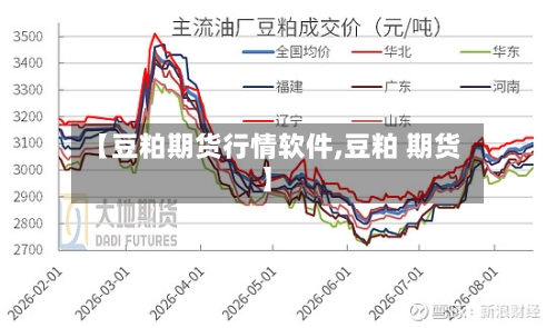 【豆粕期货行情软件,豆粕 期货】-第1张图片