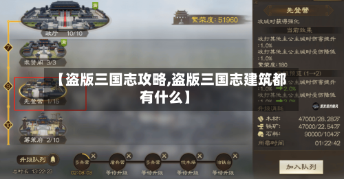 【盗版三国志攻略,盗版三国志建筑都有什么】-第1张图片