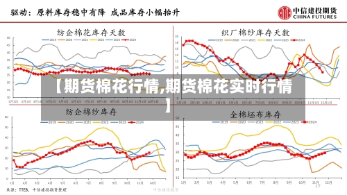 【期货棉花行情,期货棉花实时行情】-第1张图片