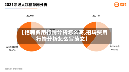【招聘费用行情分析怎么写,招聘费用行情分析怎么写范文】-第1张图片