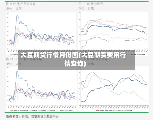 大豆期货行情月份图(大豆期货费用行情查询)-第1张图片