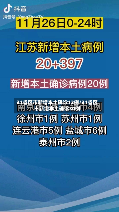 31省区市新增本土确诊13例/31省区市新增本土确诊30例-第1张图片