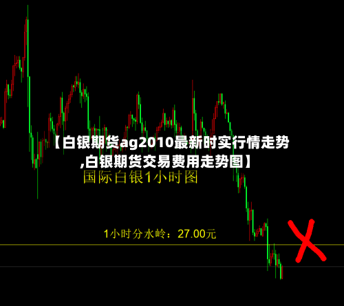 【白银期货ag2010最新时实行情走势,白银期货交易费用走势图】-第1张图片