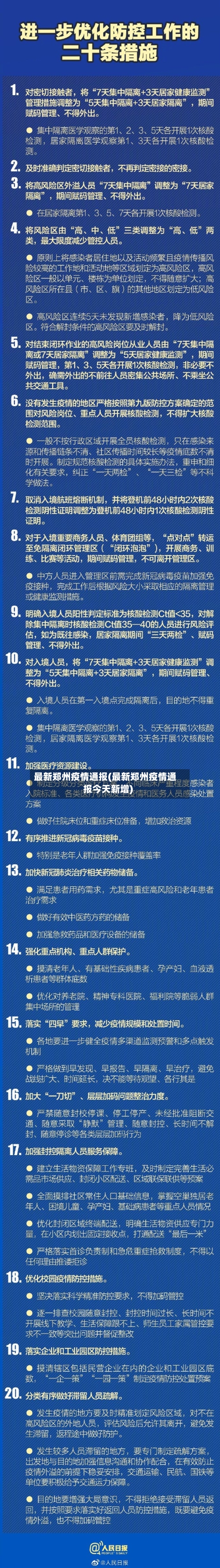 最新郑州疫情通报(最新郑州疫情通报今天新增)-第1张图片
