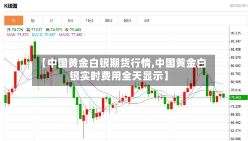 【中国黄金白银期货行情,中国黄金白银实时费用全天显示】-第1张图片