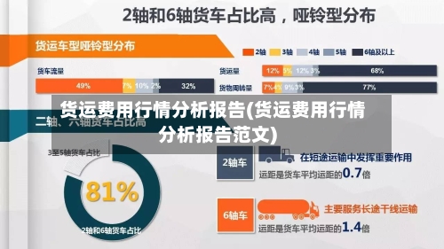 货运费用行情分析报告(货运费用行情分析报告范文)-第1张图片