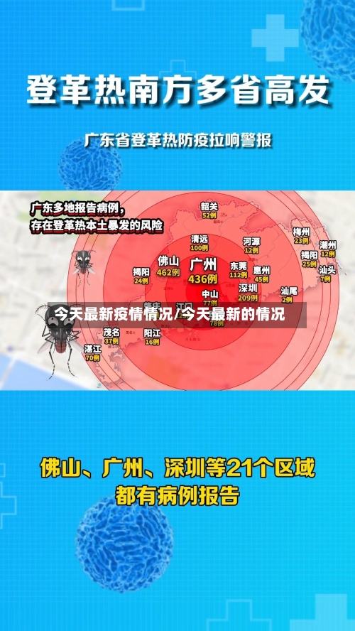 今天最新疫情情况/今天最新的情况-第1张图片