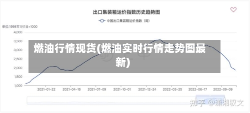 燃油行情现货(燃油实时行情走势图最新)-第1张图片