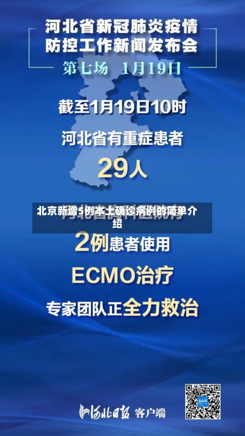 北京新增5例本土确诊病例的简单介绍-第1张图片