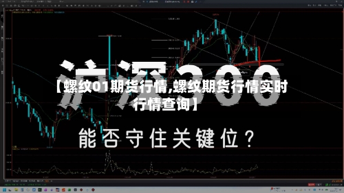 【螺纹01期货行情,螺纹期货行情实时行情查询】-第1张图片