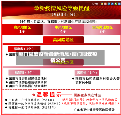 厦门同安疫情最新消息/厦门同安疫情公告-第1张图片
