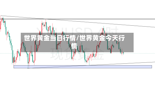 世界黄金当日行情/世界黄金今天行情-第1张图片