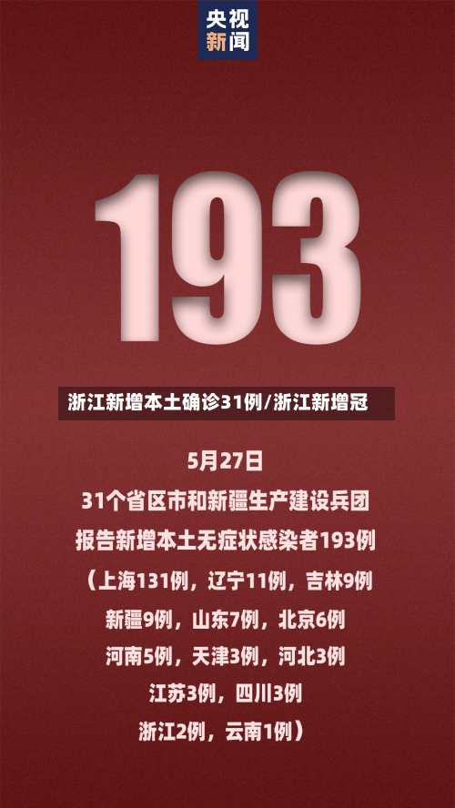 浙江新增本土确诊31例/浙江新增冠-第1张图片