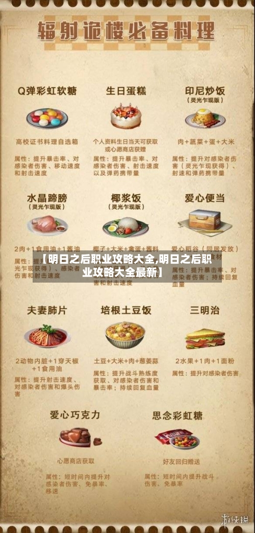 【明日之后职业攻略大全,明日之后职业攻略大全最新】-第1张图片