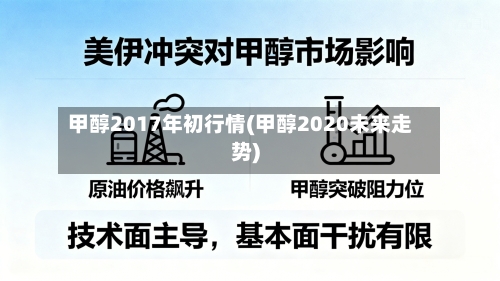 甲醇2017年初行情(甲醇2020未来走势)-第2张图片
