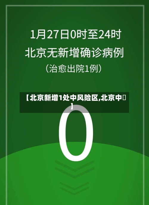【北京新增1处中风险区,北京中學】-第2张图片