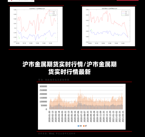 沪市金属期货实时行情/沪市金属期货实时行情最新-第1张图片