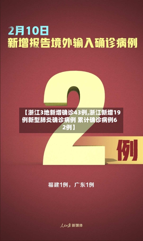 【浙江3地新增确诊43例,浙江新增19例新型肺炎确诊病例 累计确诊病例62例】-第2张图片