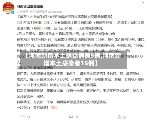 【河南新增本土确诊病例5例,河南新增本土感染者15例】-第1张图片