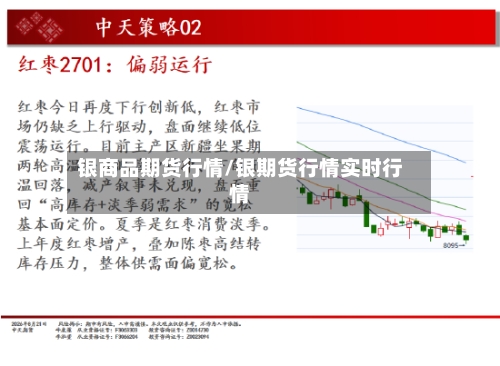 银商品期货行情/银期货行情实时行情-第1张图片