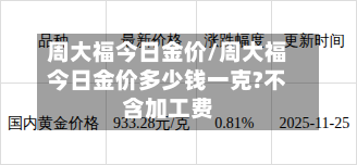 周大福今日金价/周大福今日金价多少钱一克?不含加工费-第1张图片