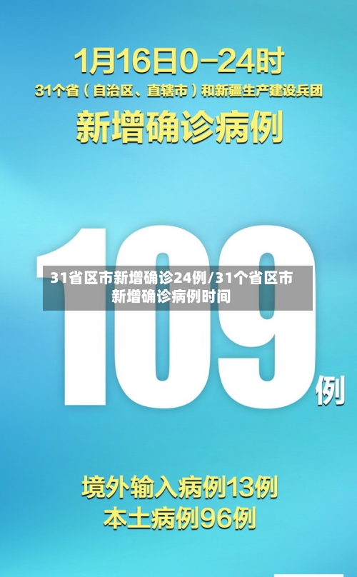 31省区市新增确诊24例/31个省区市新增确诊病例时间-第2张图片
