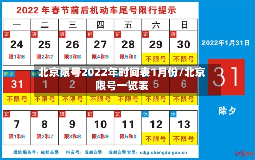 北京限号2022年时间表1月份/北京限号一览表