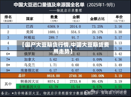 【国产大豆期货行情,中国大豆期货费用走势】-第2张图片