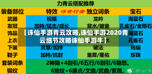 【诛仙手游青云攻略,诛仙手游2020青云细节攻略诛仙手游牛】-第3张图片