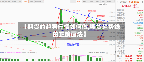 【期货的趋势行情如何做,期货趋势线的正确画法】-第1张图片