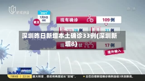 深圳昨日新增本土确诊33例(深圳新增8)-第1张图片