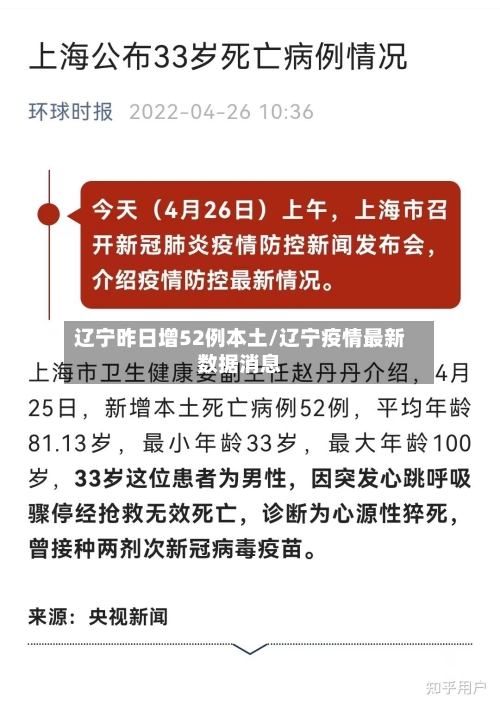 辽宁昨日增52例本土/辽宁疫情最新数据消息-第1张图片