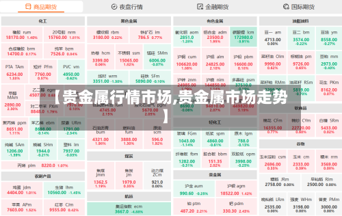 【贵金属行情市场,贵金属市场走势】-第1张图片