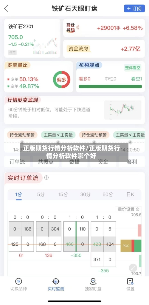 正版期货行情分析软件/正版期货行情分析软件哪个好