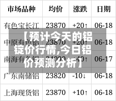 【预计今天的铝锭价行情,今日铝价预测分析】-第1张图片