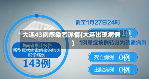 大连43例感染者详情(大连出现病例)-第1张图片