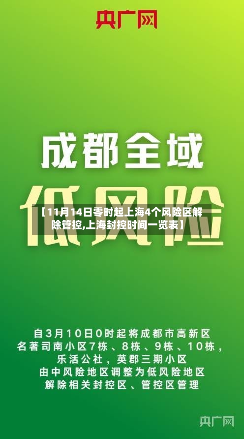 【11月14日零时起上海4个风险区解除管控,上海封控时间一览表】-第2张图片