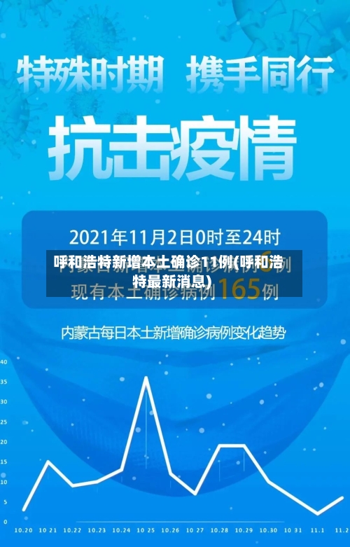 呼和浩特新增本土确诊11例(呼和浩特最新消息)-第1张图片